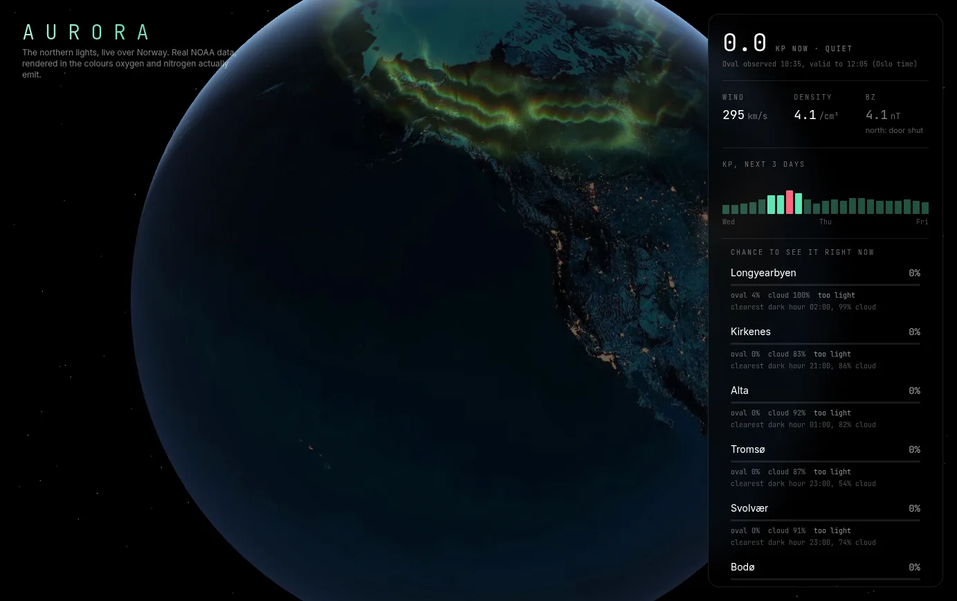 Aurora, nordlyset live over Norge