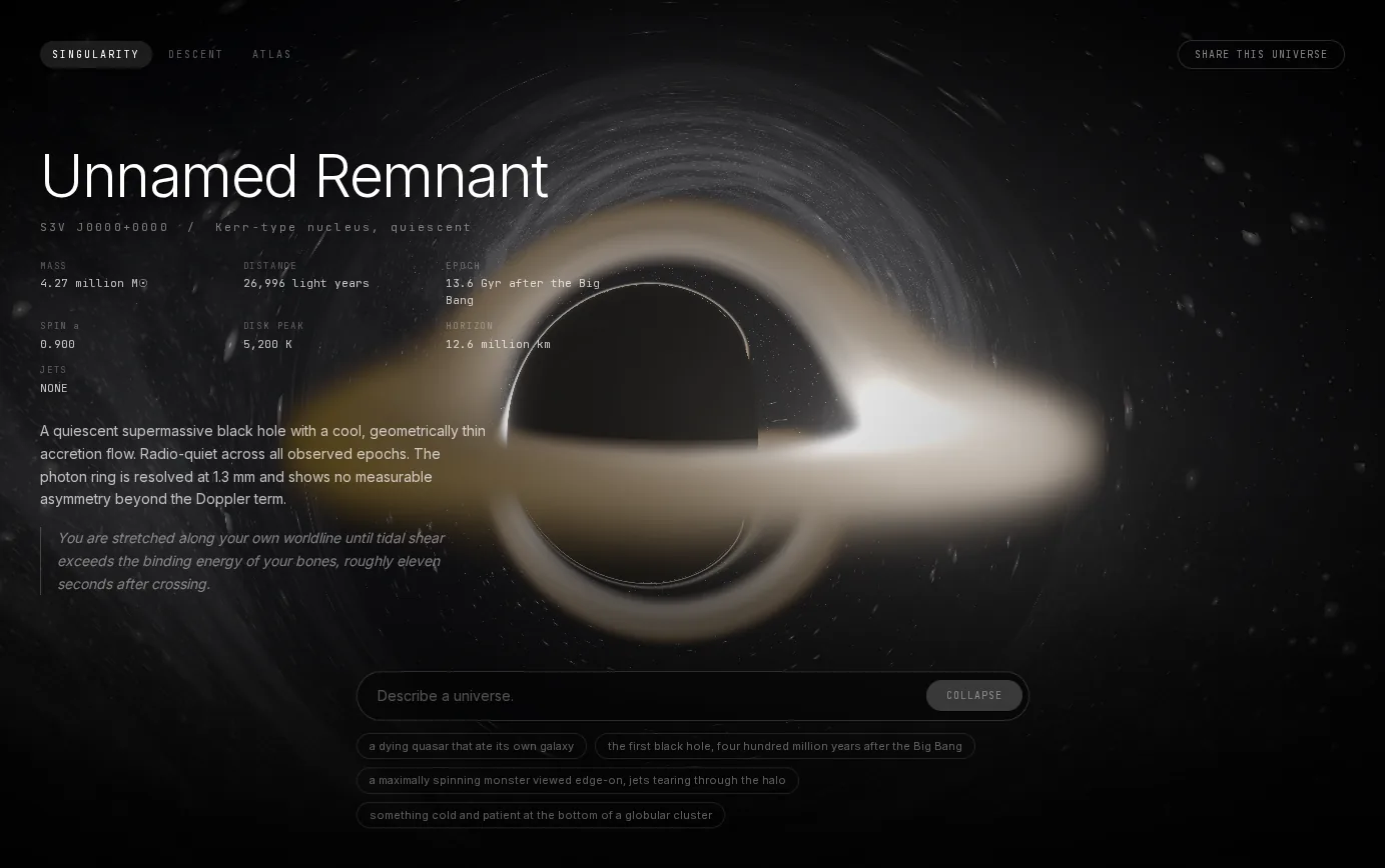 Singularity, renderen for sorte hull