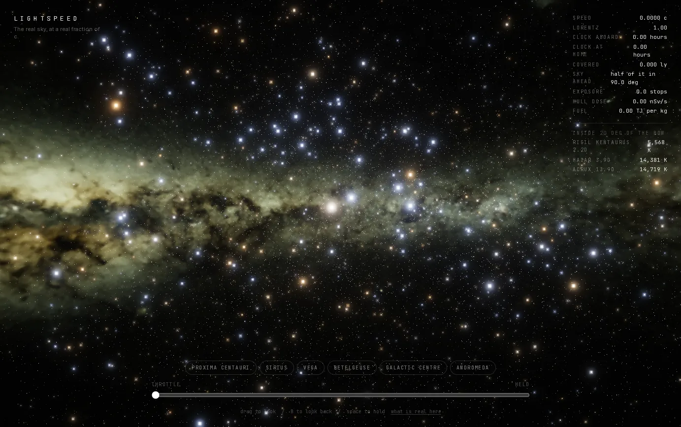 Lightspeed, den relativistiske himmelen
