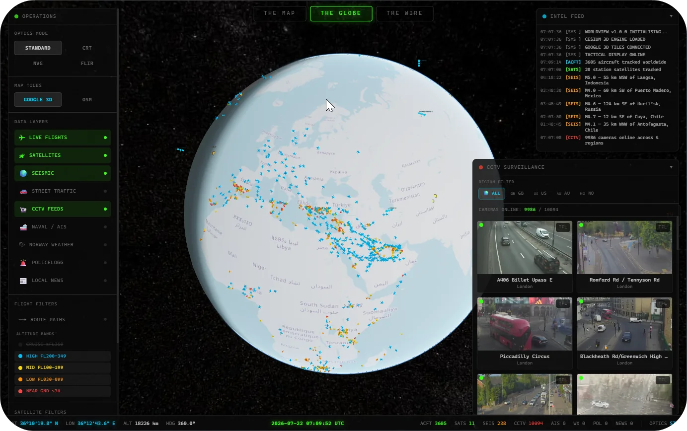 Worldview